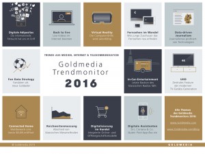 Goldmedia Trendmonitor 2016