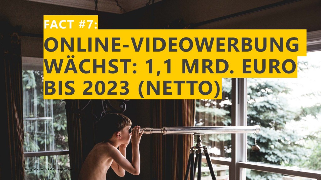 Onlinewerbung_Vortrag_Web-TV-Monitor 2019_Präsentation_Media Tasting_Goldmedia