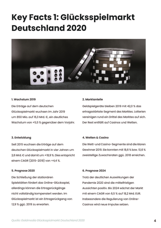 Goldmedia Glücksspielmarkt Deutschland 2021